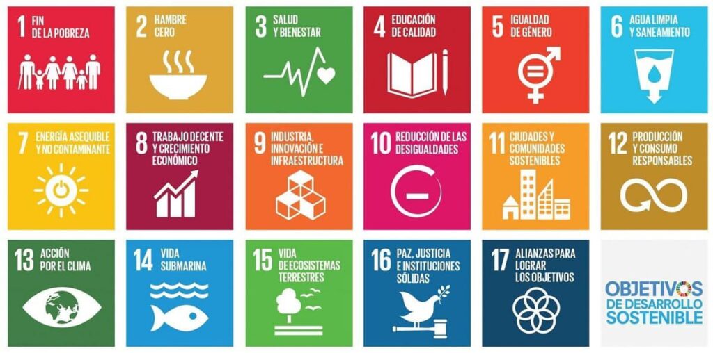 objetivos de desarrollo sostenible de la agenda 2030