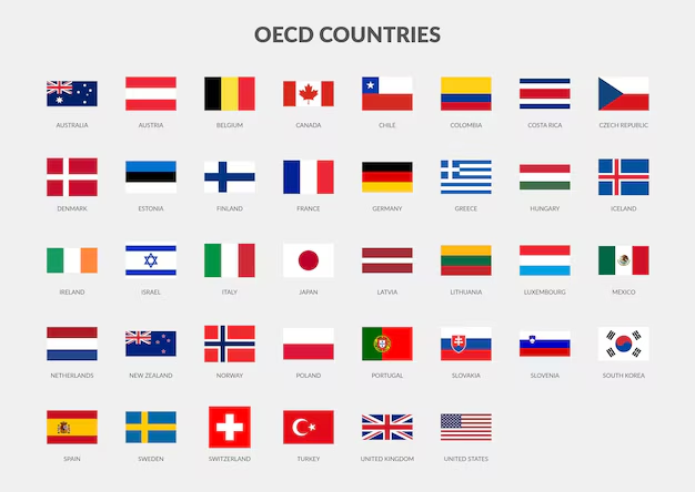 ocde
oecd
españa