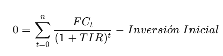 fórmula TIR tasa interno de retorno